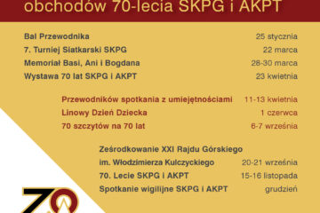 Kalendarium obchodów 70-lecia SKPG i AKPT